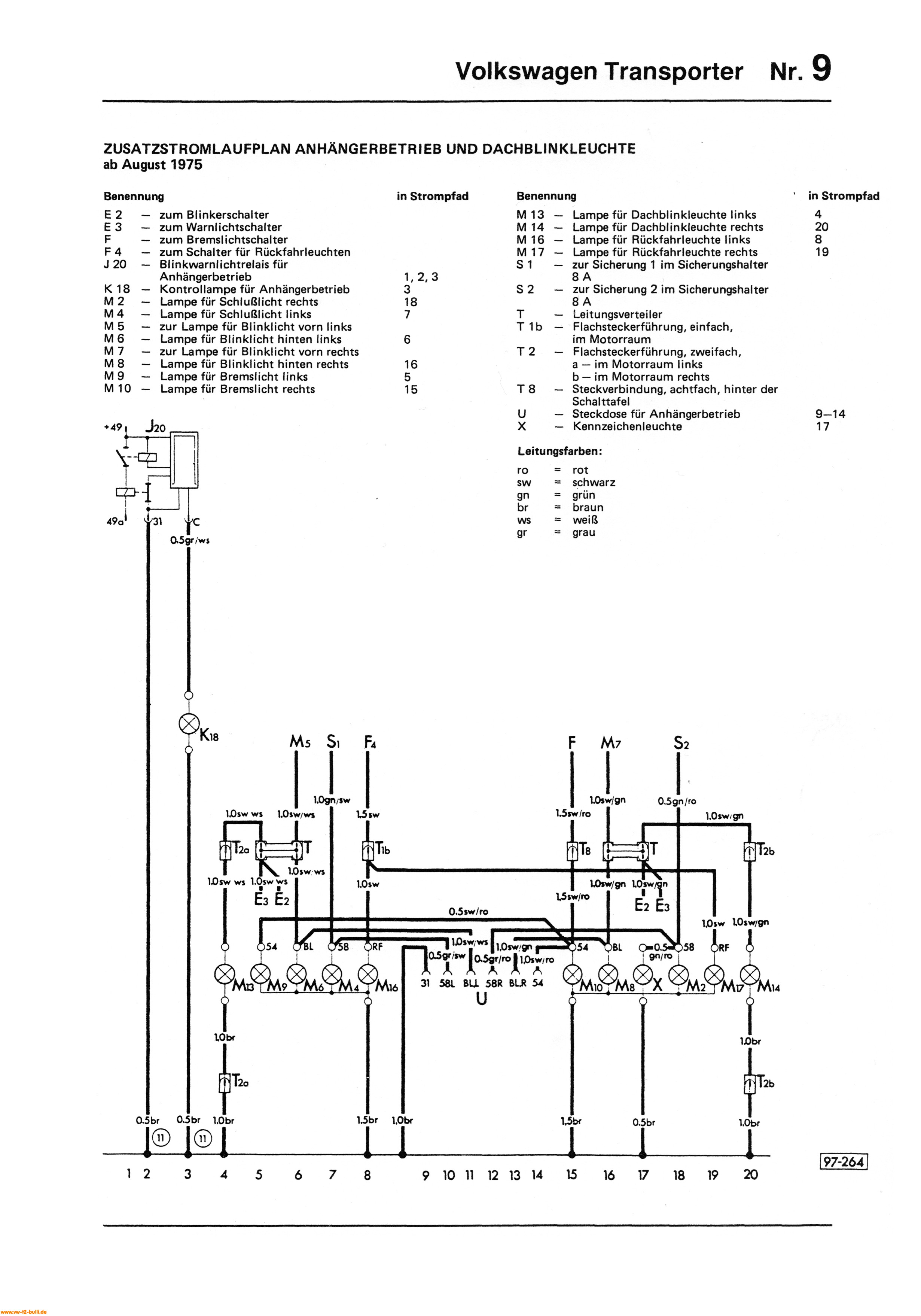 Schaltplan Anhangerkupplung Ford Transit Wiring Diagram Schaltplan Anhangerkupplung Ford Transit Wiring Diagram