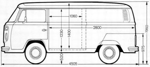 dimensions-paneltruck-side.jpg