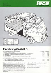 1977-xx-teca-gamma-s.jpg