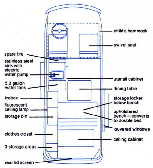 Auto-LED-Wippschalterfeld, 2-Gang-Leistungssteuerung im Bootsstil mit  blauen Lichtern für Wohnmobil-Golfwagen