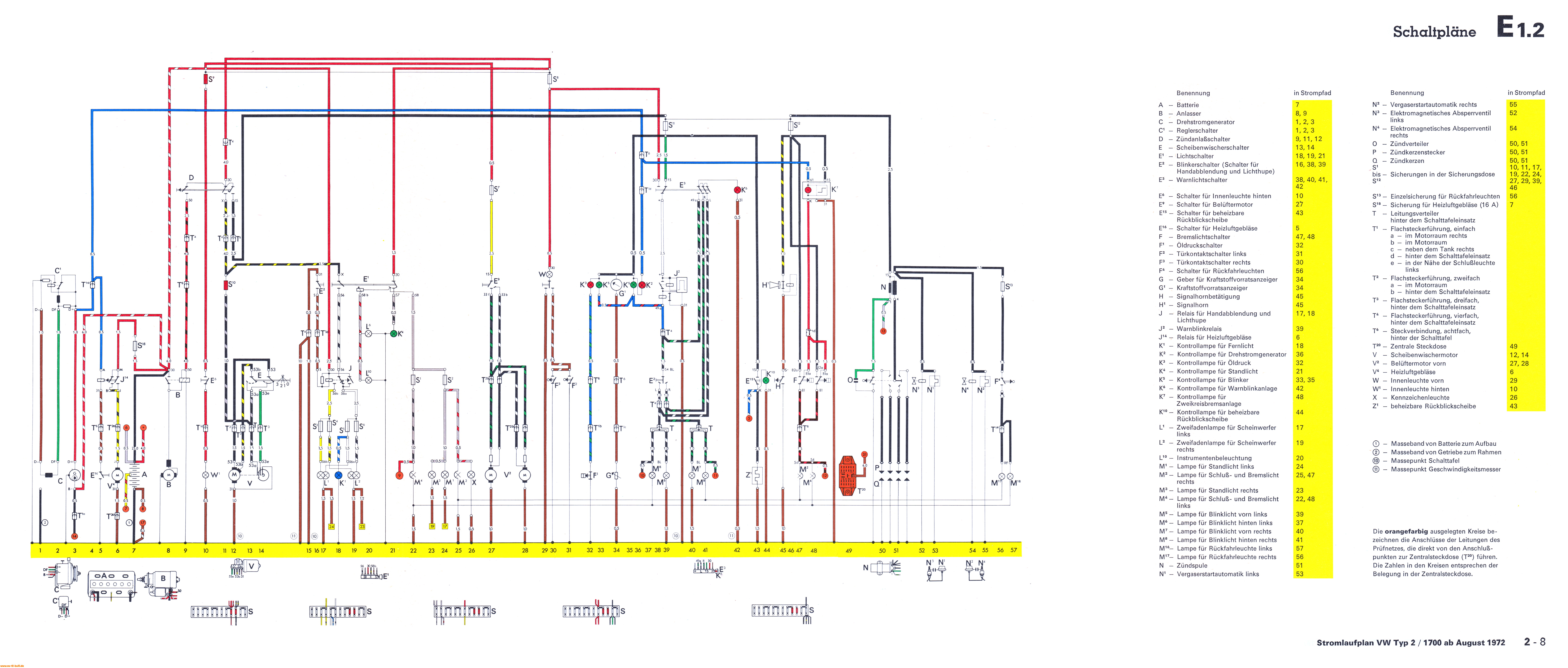 Vw T3 Kuhlerlufter Schaltplan - Wiring Diagram
